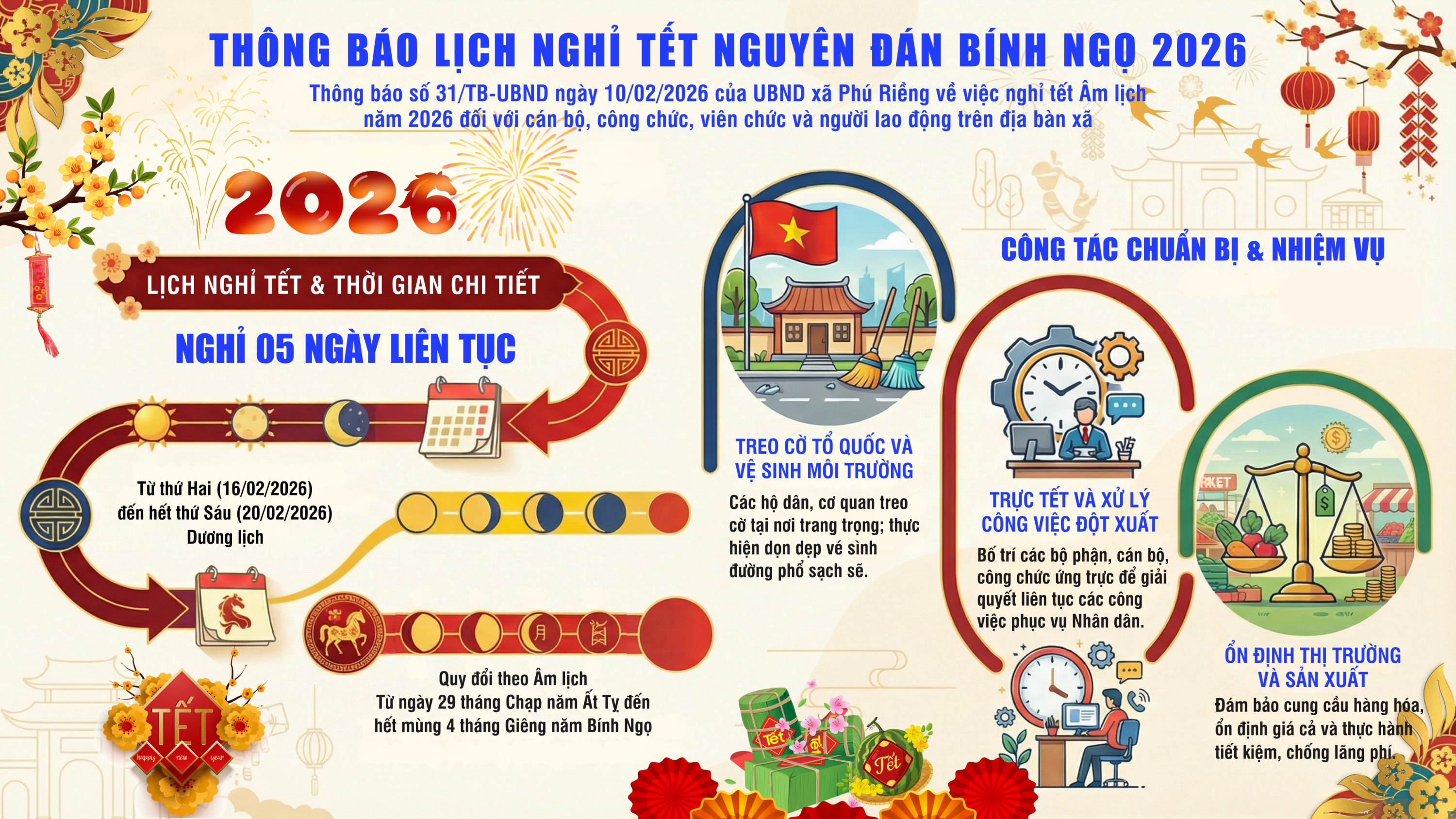 Quy trình bỏ phiếu bầu cử đại biểu Quốc hội và đại biểu HĐND các cấp