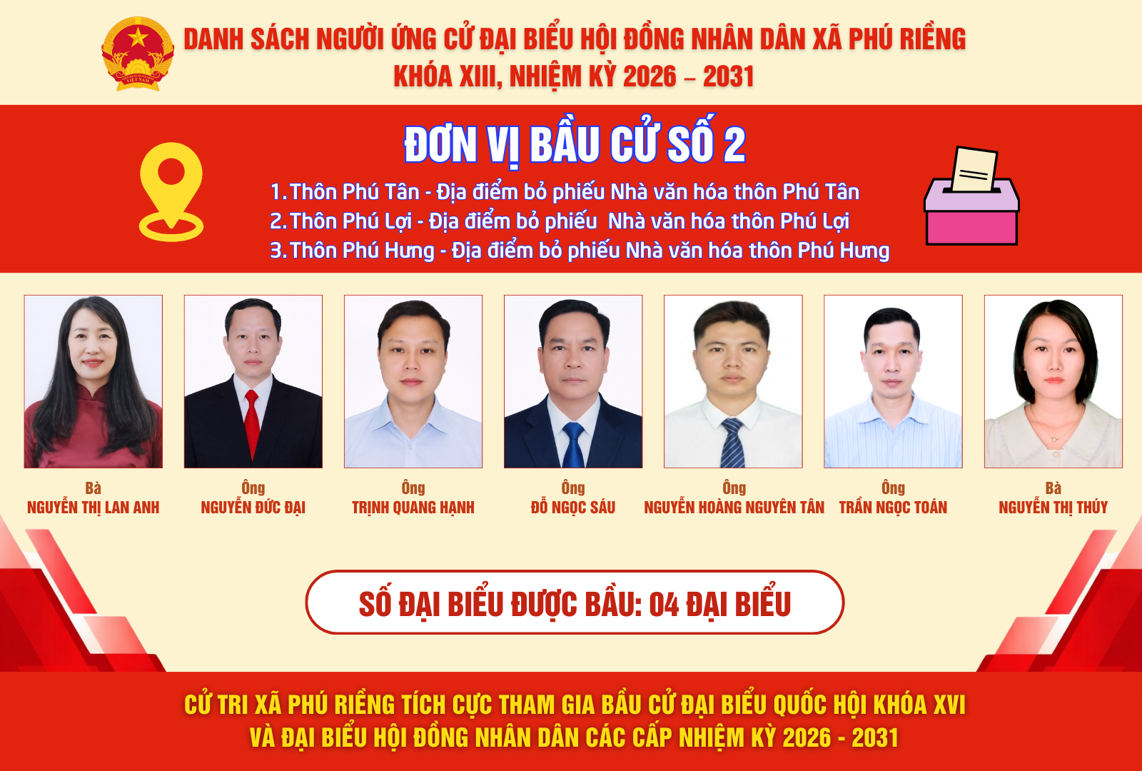 Danh sách ứng cử viên Đơn vị bầu cử số 2