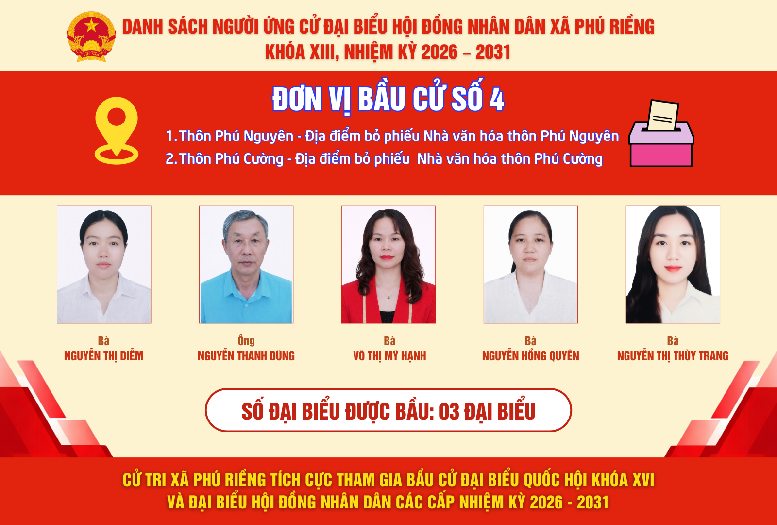 Danh sách ứng cử viên Đơn vị bầu cử số 4