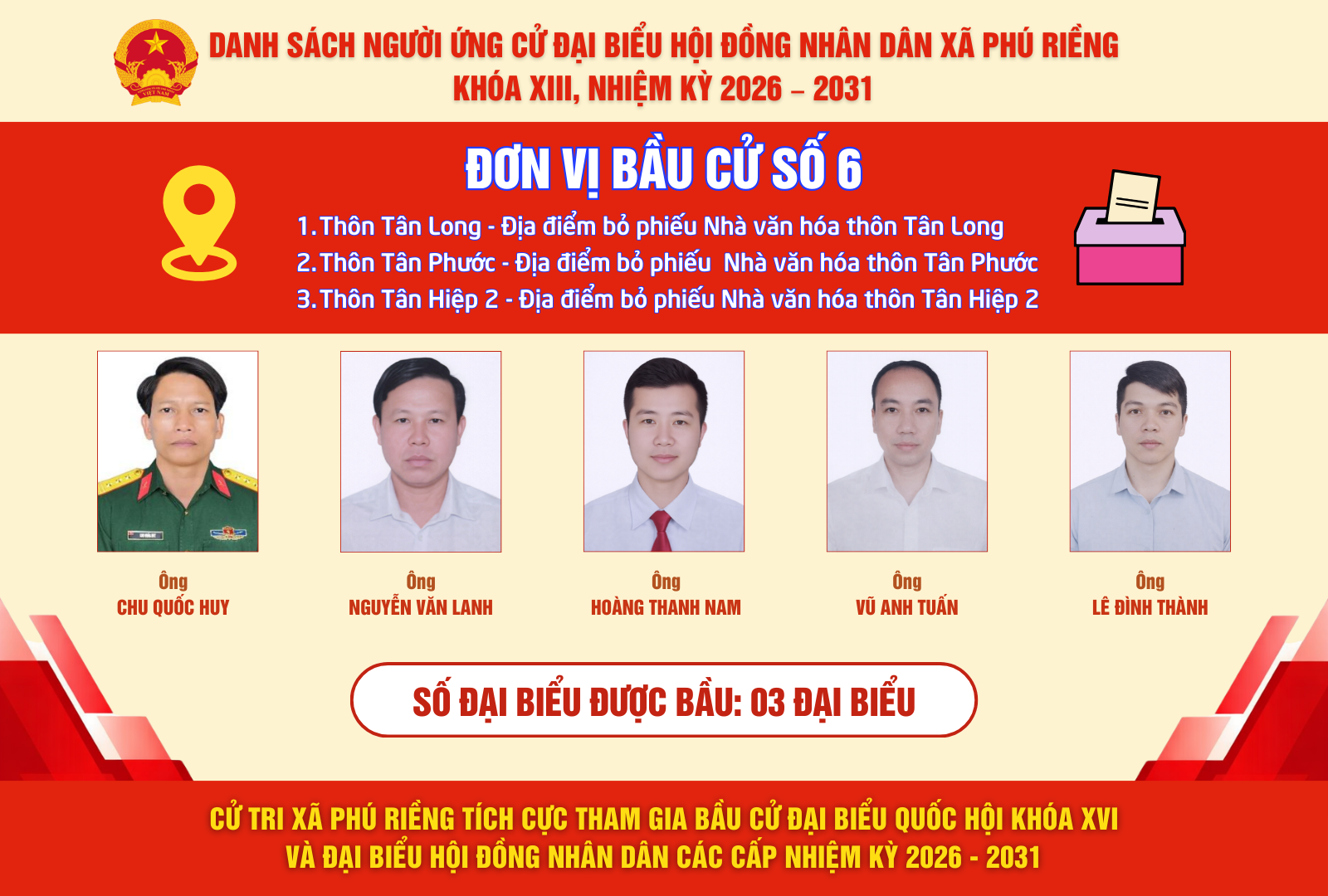 Danh sách ứng cử viên Đơn vị bầu cử số 6