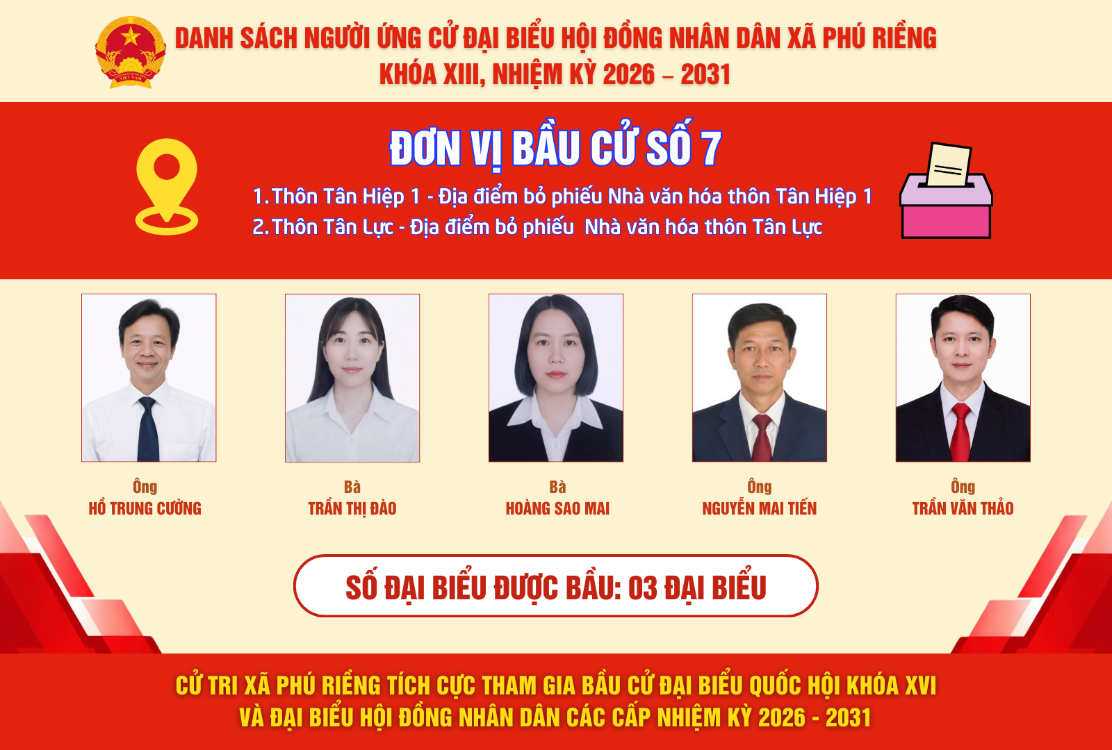 Danh sách ứng cử viên Đơn vị bầu cử số 7