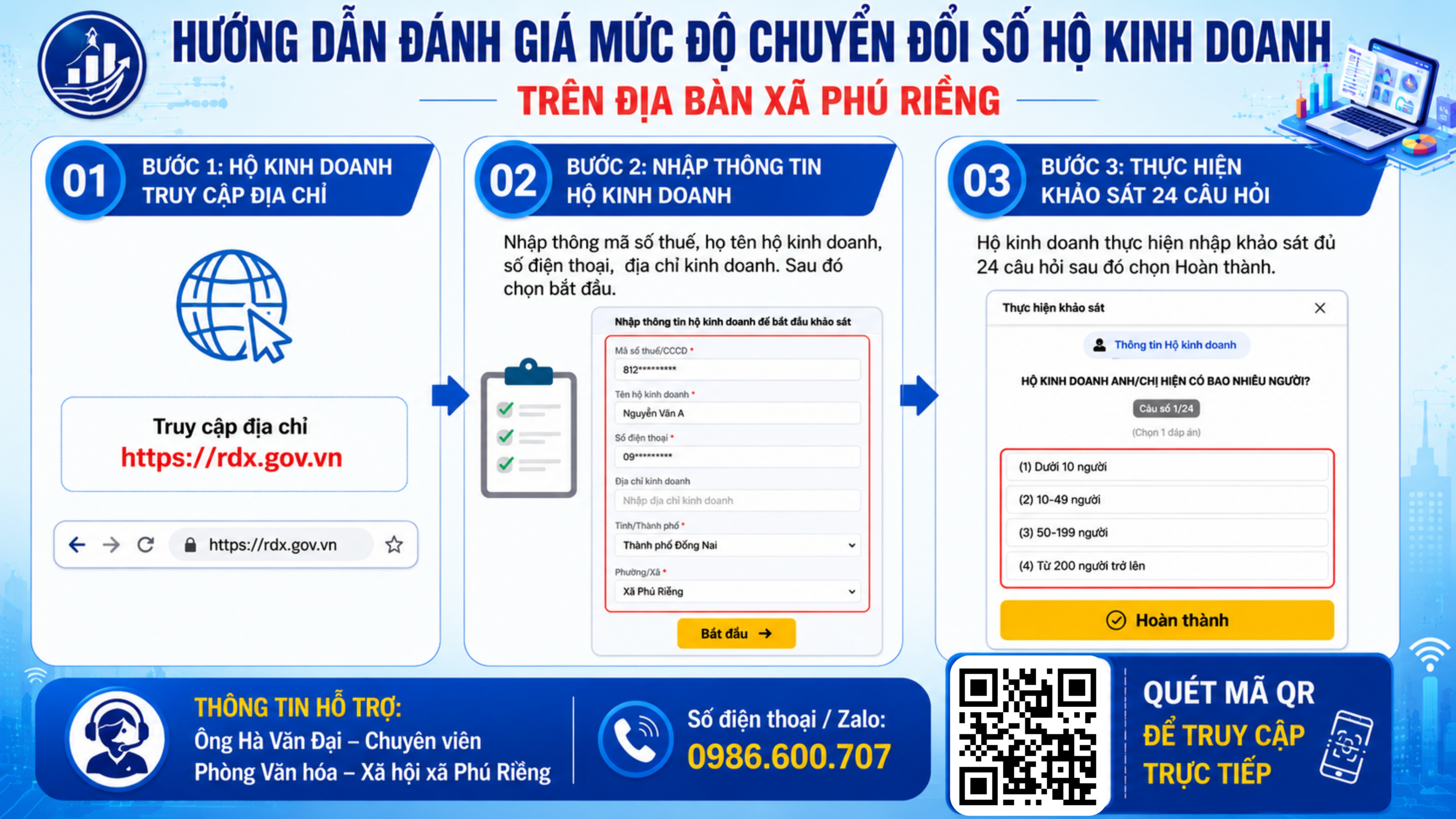 ỦY BAN NHÂN DÂN XÃ PHÚ RIỀNG KHẢO SÁT HỘ KINH DOANH